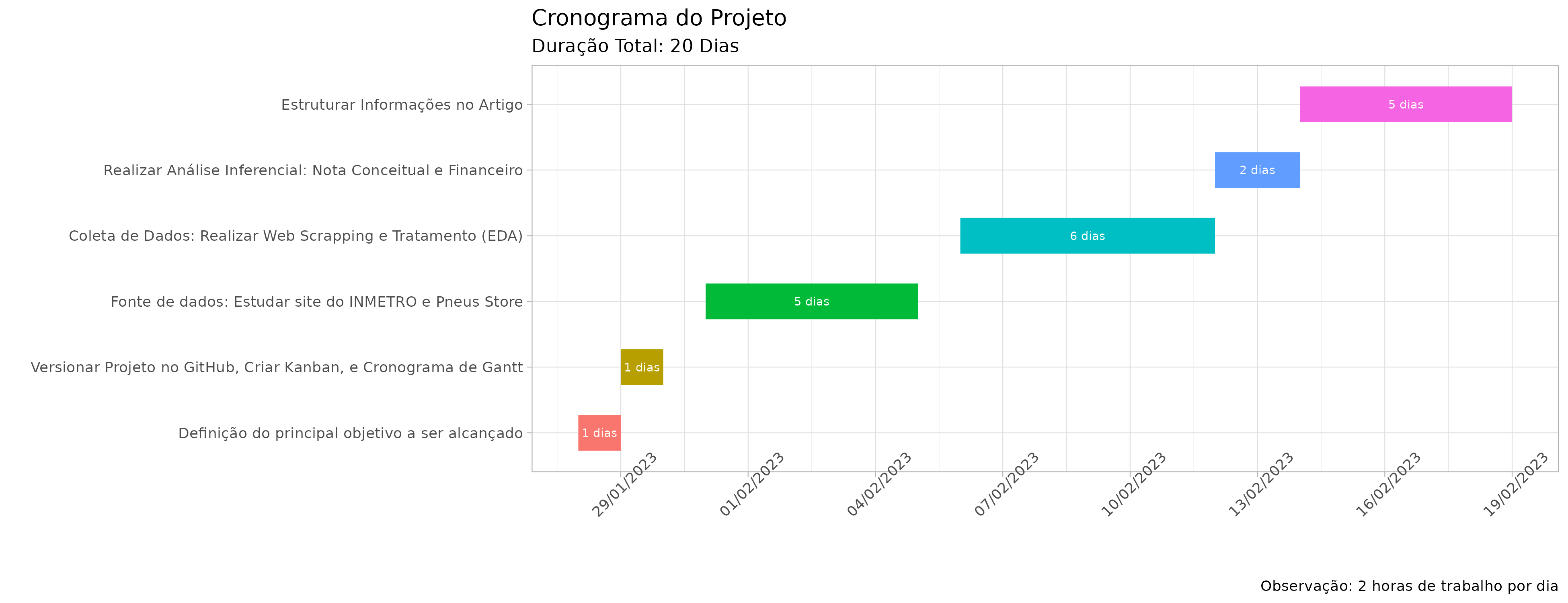 Imagem do Repositório