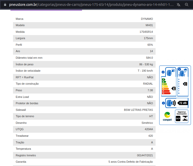 Detalhes do Produto ganhador