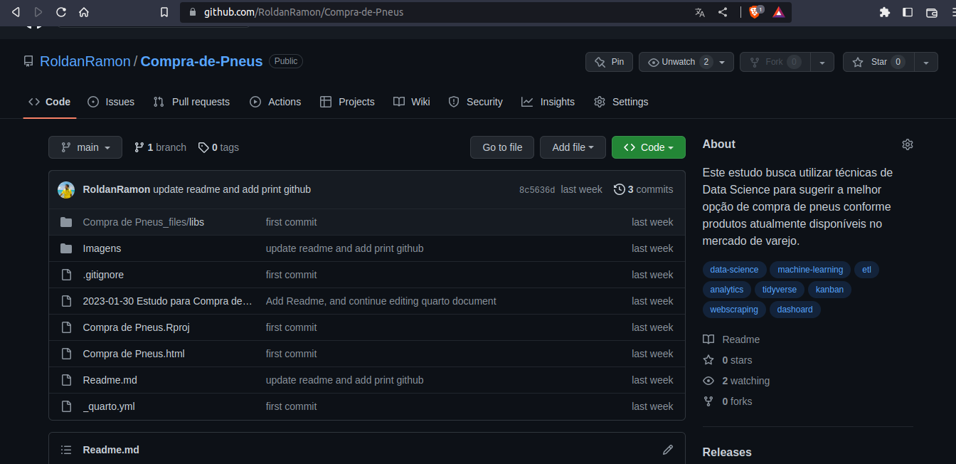 Imagem do Repositório