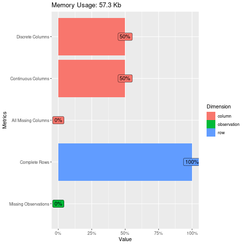 plot of chunk unnamed-chunk-6
